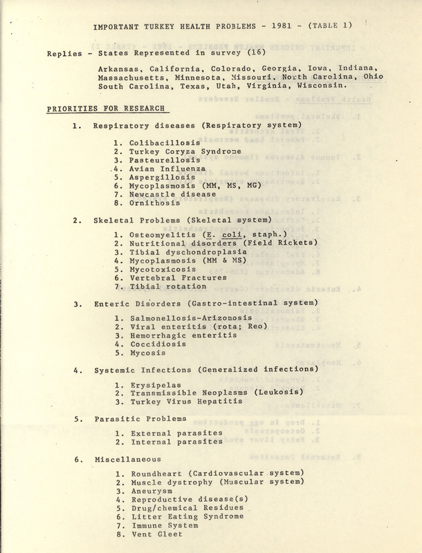 A 1981 American Association of Avian Pathologists report describing the priorities of veterinary research in turkeys and chickens.