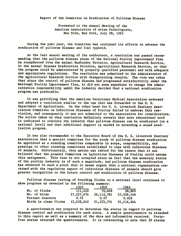 Item from a series of AAAP records containing committee member assignments, membership committee interest surveys, committee reports and correspondence that reflect the varied interests of the Association.