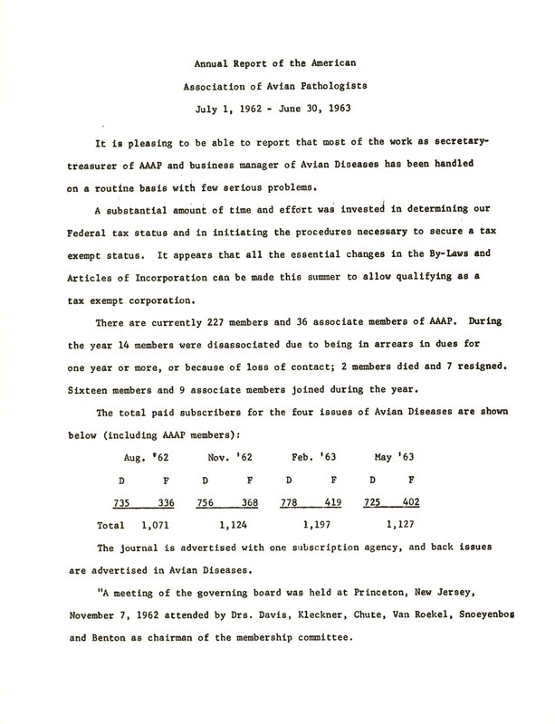 Item from a series of AAAP records containing committee member assignments, membership committee interest surveys, committee reports and correspondence that reflect the varied interests of the Association.