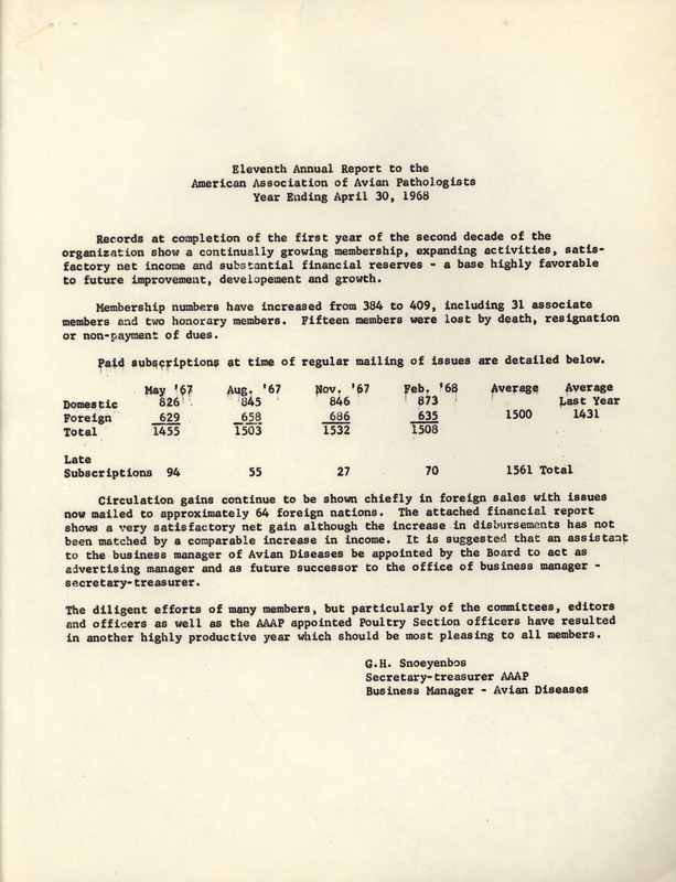 Item from a series of AAAP records containing committee member assignments, membership committee interest surveys, committee reports and correspondence that reflect the varied interests of the Association.