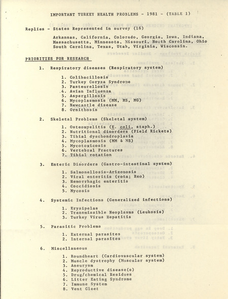 A 1981 American Association of Avian Pathologists report describing the priorities of veterinary research in turkeys and chickens.