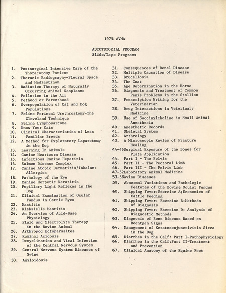 List of programs for autotutorial created by the American Veterinary Medical Association from 1975.