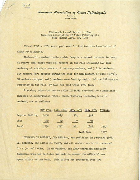 Item from a series of AAAP records containing the meeting minutes and annual reports of the Board of Directors, newsletters, reports, financial statements, and copies of the constitution and bylaws.
