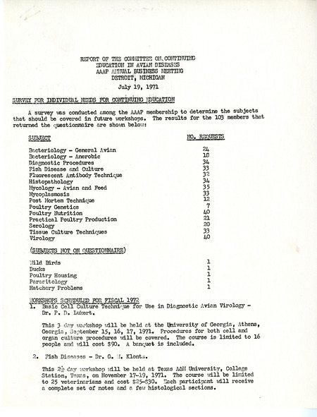 Item from a series of AAAP records containing meeting minutes and annual reports of the Board of Directors, newsletters, reports, financial statements, and copies of the constitution and bylaws.
