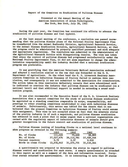 Item from a series of AAAP records containing committee member assignments, membership committee interest surveys, committee reports and correspondence that reflect the varied interests of the Association.
