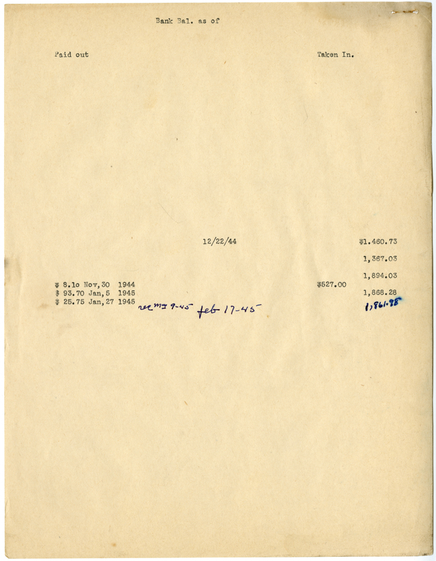Financial summary.