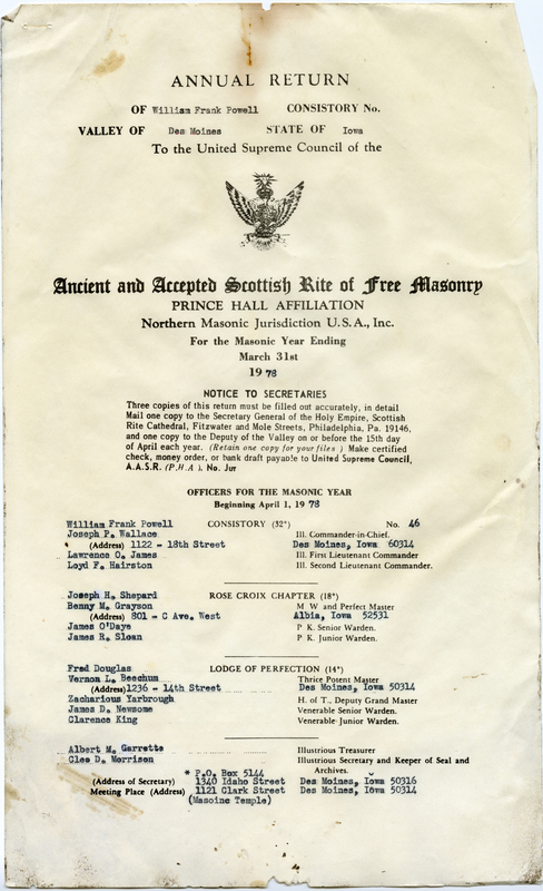 Organizational overview, including membership numbers, members' roll, and finances. Members' roll includes full names and addresses.