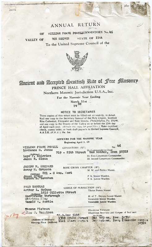 Organizational overview, including membership numbers, members' roll, and finances. Members' roll includes full names and addresses.