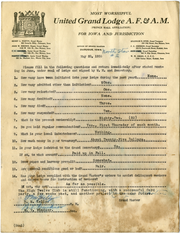 Lists lodge information: admissions, initiations, demits, reinstatements, deaths.