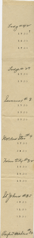 Various lodges listed with totals underneath and subtotal at end of page 2.