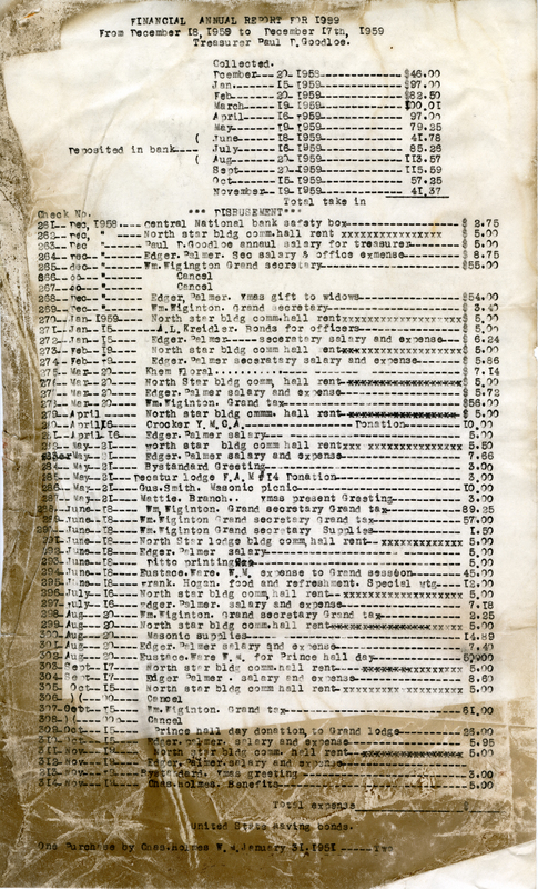Flood damage, some text is not clearly legible.
