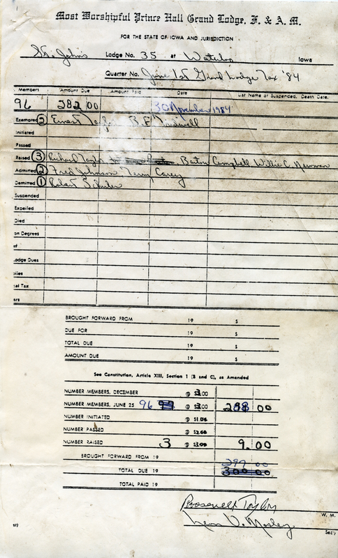 Financial Report, St. John's Lodge #35