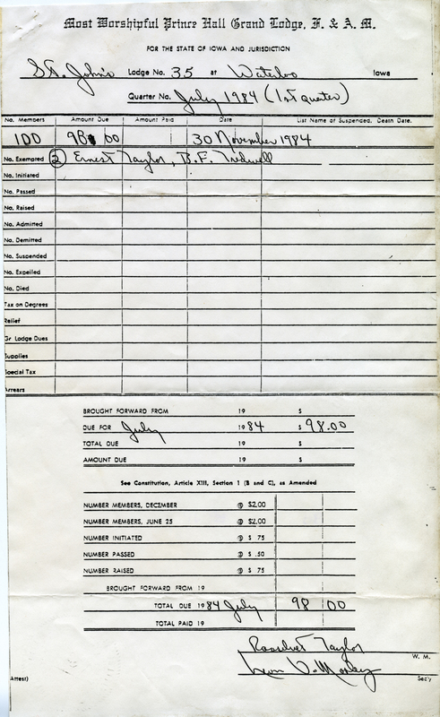 Financial Report, St. John's Lodge #35