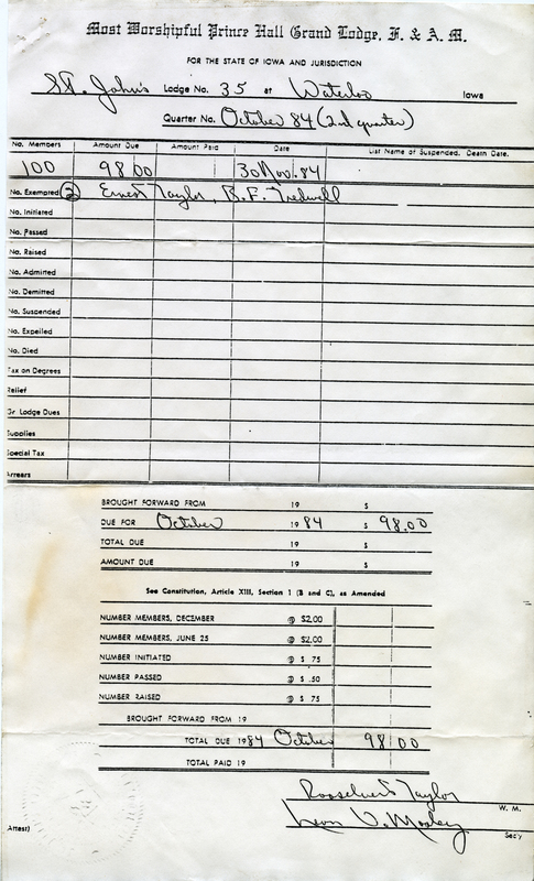 Financial Report, St. John's Lodge #35