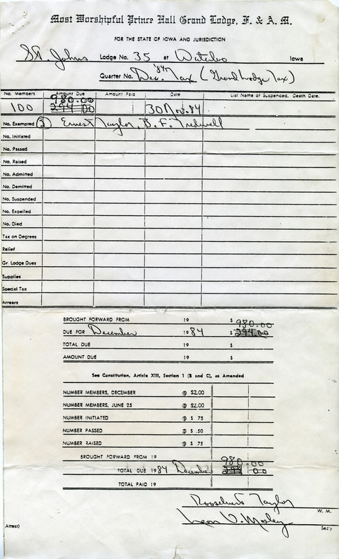 Financial Report, St. John's Lodge #35