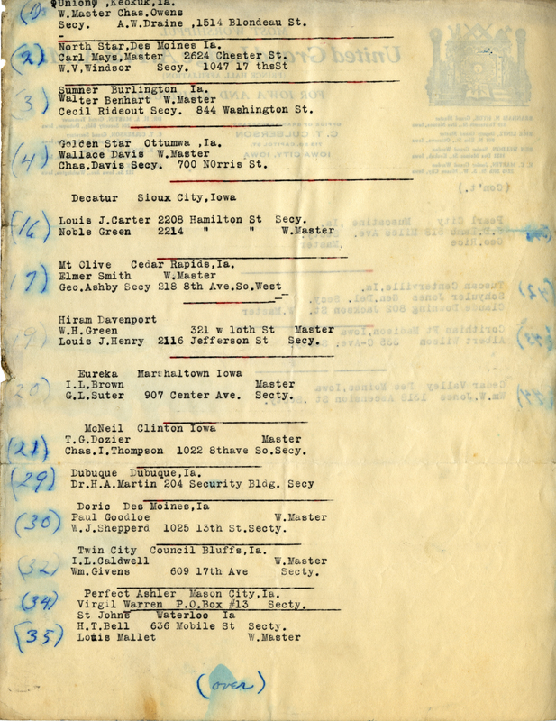 List Of Lodges, Masters, And Secretaries