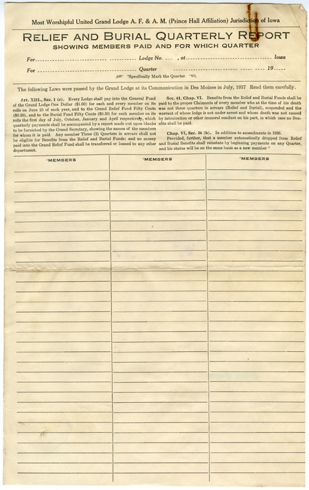 Relief And Burial Quarterly Report