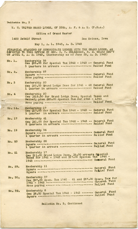 Bulletin No. 3