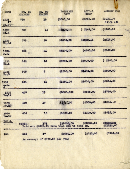 Grand Communication Speech And Information