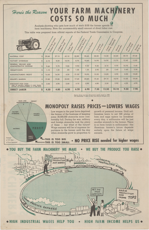 Flier titled "Here's the Reason Your Farm Machinery Costs so Much!"