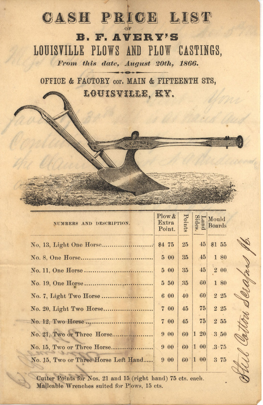 Price list describing the Louisville Plows and Plow Castings product line offered by B. F. Avery.