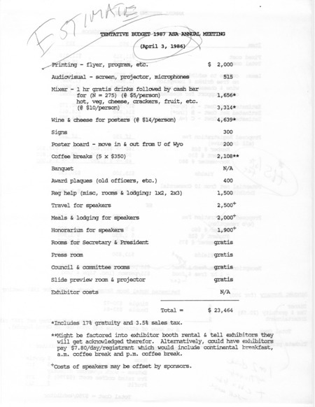 Contains a budget report and attendance lists.