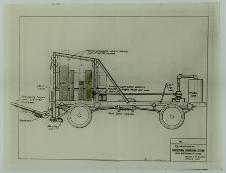 Technical drawing of a dynamometer.