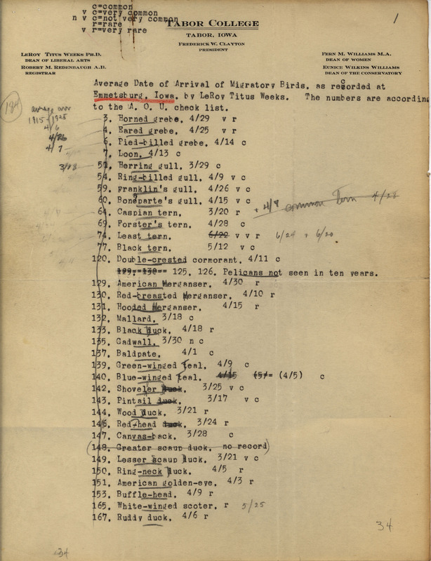 Undated research notes. This is a list of birds organized in accordance with the American Ornithologists' Union checklist. This list was created by LeRoy Weeks and annotated with the average month and day these birds had first been sighted around Emmetsburg and further noted as Common, Very Common, Not Very Common, Rare, or Very Rare. This list was edited by Philip DuMont and published in Iowa Bird Life vol. 4, no. 3.