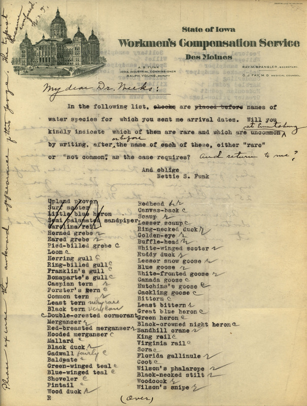 Undated letter from Nettie Funk to LeRoy Weeks. In this letter Funk asks Weeks to supply the annotation Rare or Not Common to a list of waterbirds Weeks had sent her noting their arrival dates at Emmetsburg.