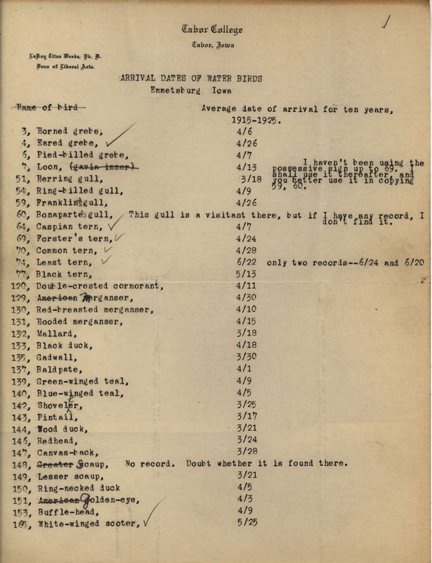 Undated research notes. This list of birds was compiled by LeRoy Weeks and annotated with the average date from 1915 to 1925 that these migratory birds first appeared in Emmetsburg.