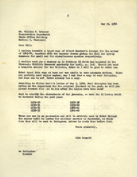 Aldo Leopold letter to Grimmer, May 29, 1944