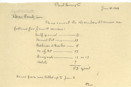 Aldo Leopold letter to Paul Errington, January 14, 1946