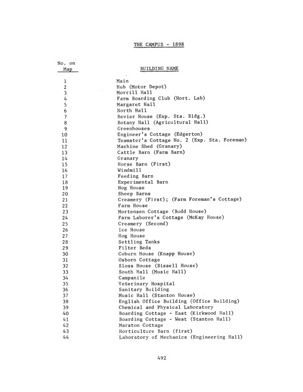 Iowa State campus map 1898