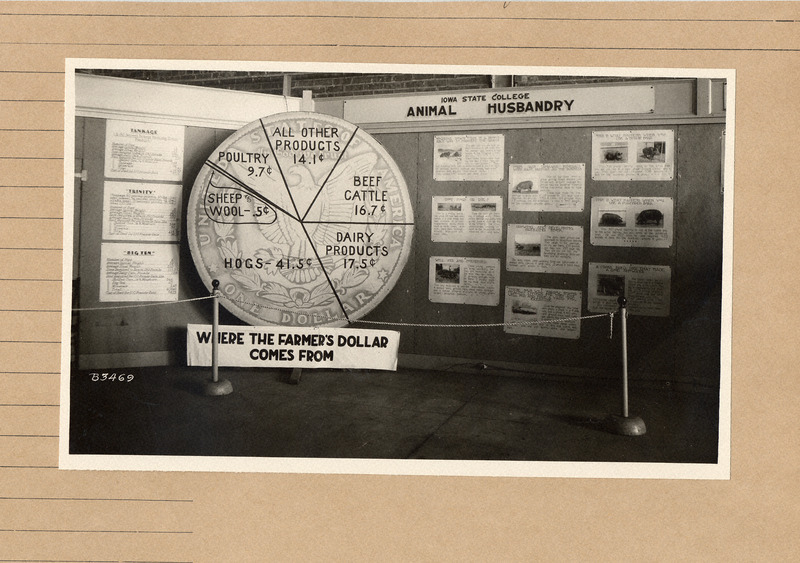 Photograph of an Animal Husbandry Exhibit by Iowa State College (University) at the Iowa State Fair, taken in 1929.