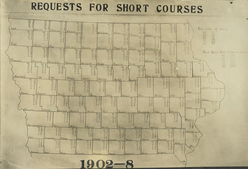 Short Course 1902-1908.
