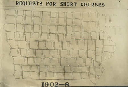 Short Course 1902-1908.
