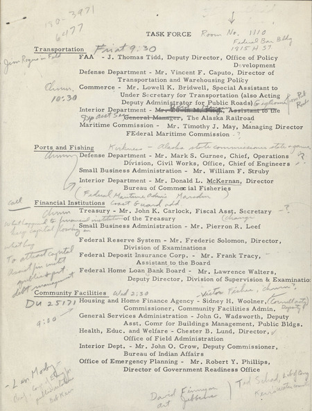 List of task force and their members