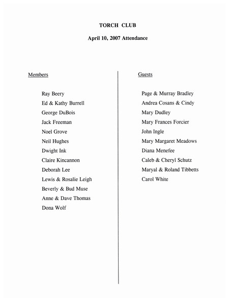 Torch Club April 10, 2007 attendance