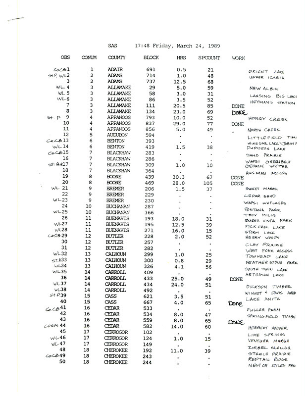 Breeding Bird Atlas block status update includes a list of counties and the amount of work completed for each block. The list includes handwritten notations with sighting locations.The status update also includes a separate two page list of blocks with the number of species observed.