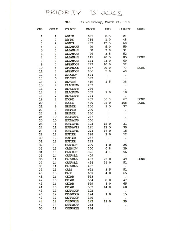 Breeding Bird Atlas block status update includes a list of counties with completed blocks marked as 'Done'. 'Priority blocks' is written at the top of the first page.