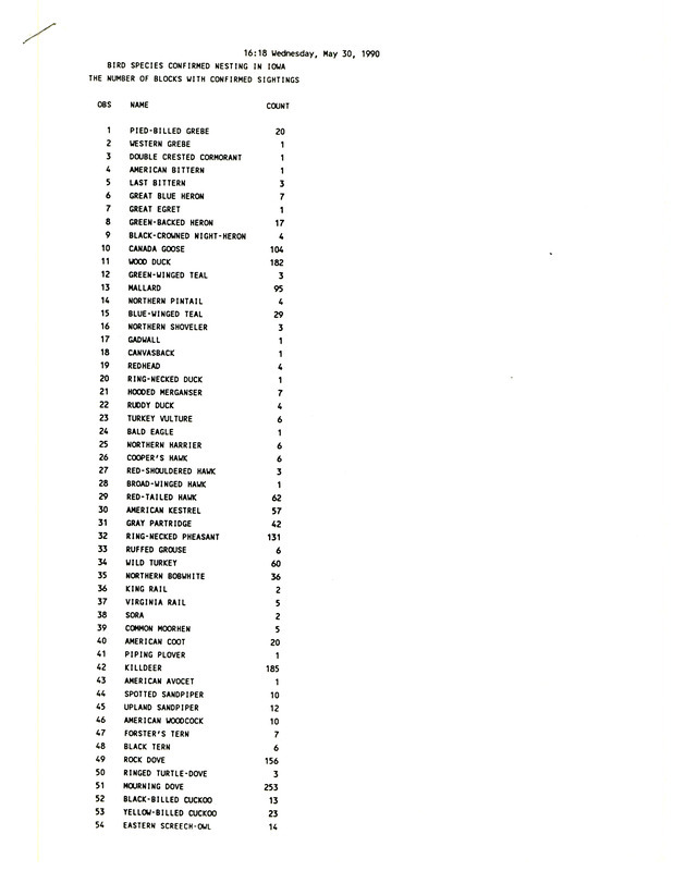 Research notes for bird species that have been confirmed to nest in Iowa. This item was used as supporting documentation for the creation of the Iowa Ornithologists' Union's Iowa Breeding Bird Atlas.