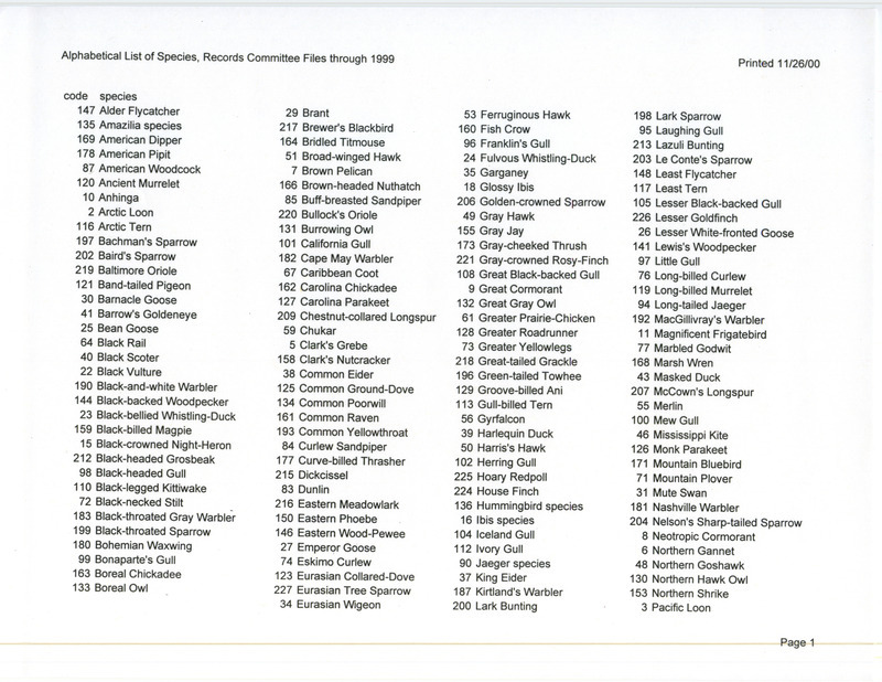 Alphabetical list of peer reviewed accepted rare bird species observed in Iowa through 1999.