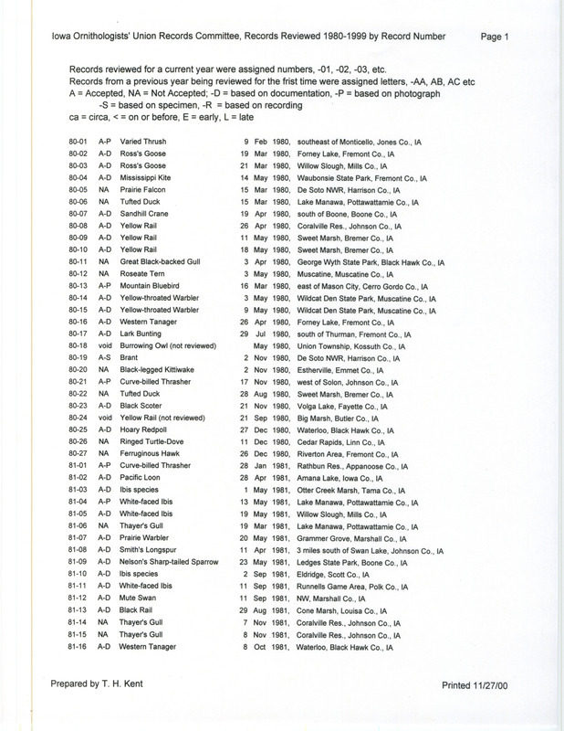 The document includes a list of reviewed species to determine whether rare bird identifications were accepted. It also includes the dates and locations of sightings.