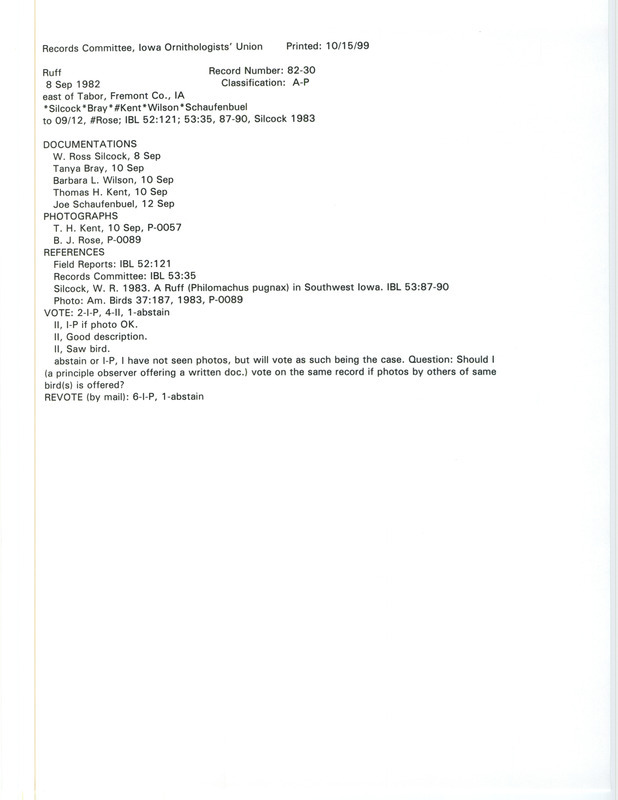 Records Committee review for a Ruff east of Tabor in Fremont County, IA on September 8, 1982. Includes a record review document with votes, articles in Iowa Bird Life and American Birds, and five documentation forms submitted to the committee.