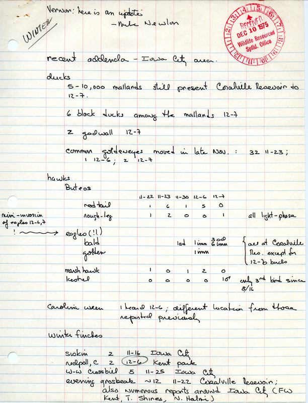 Update to Michael C. Newlon's notes on birds observed during winter 1975 in the Iowa City area. This item was used as supporting documentation for the Iowa Ornithologists' Union Quarterly field report of winter 1975/1976.