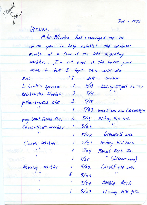 Letter from Thomas J. Staudt containing bird sighting records and notes for migratory warblers. This item was used as supporting documentation for the Iowa Ornithologists' Union Quarterly field report of Spring 1976.