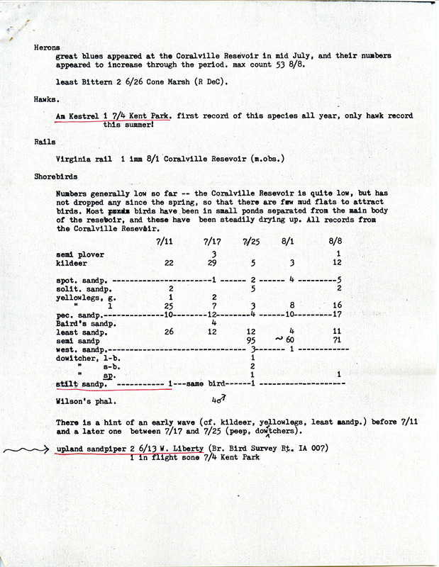 Bird sightings and locations list compiled by Mike and Carol Newlon.