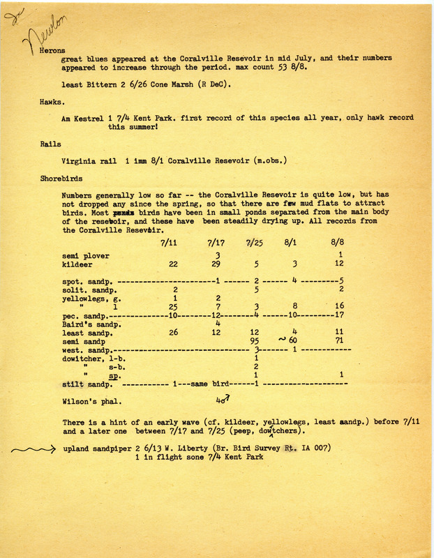 List of birds and locations contributed by Mike and Carol Newlon. This item was used as supporting documentation for the Iowa Ornithologists' Union Quarterly field report.