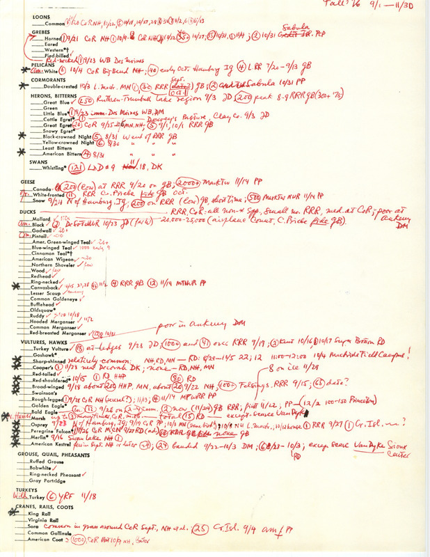 Bird sightings checklist, fall 1976. This item was used as supporting documentation for the Iowa Ornithologists' Union Quarterly field report of Fall 1976.