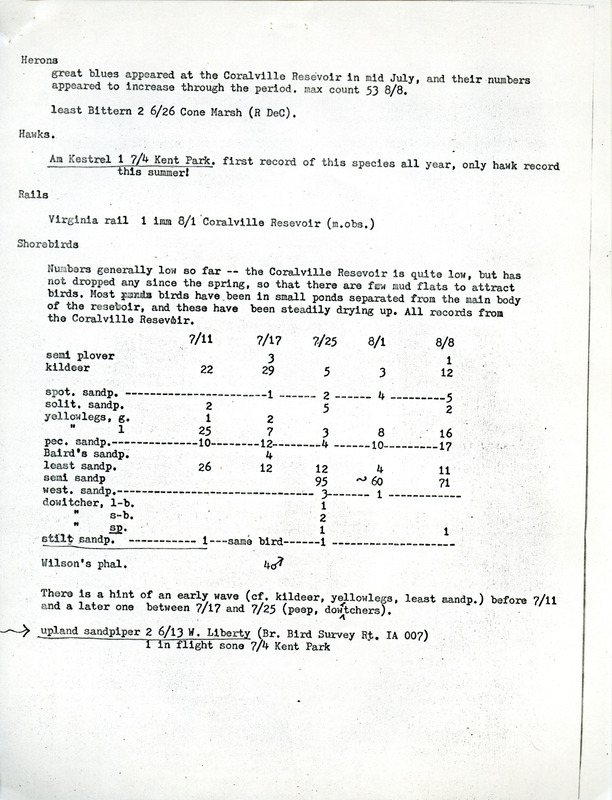 Bird sightings contributed by Michael C. Newlon and Carol Newlon. This item was used as supporting documentation for the Iowa Ornithologists' Union Quarterly field report of fall 1976.